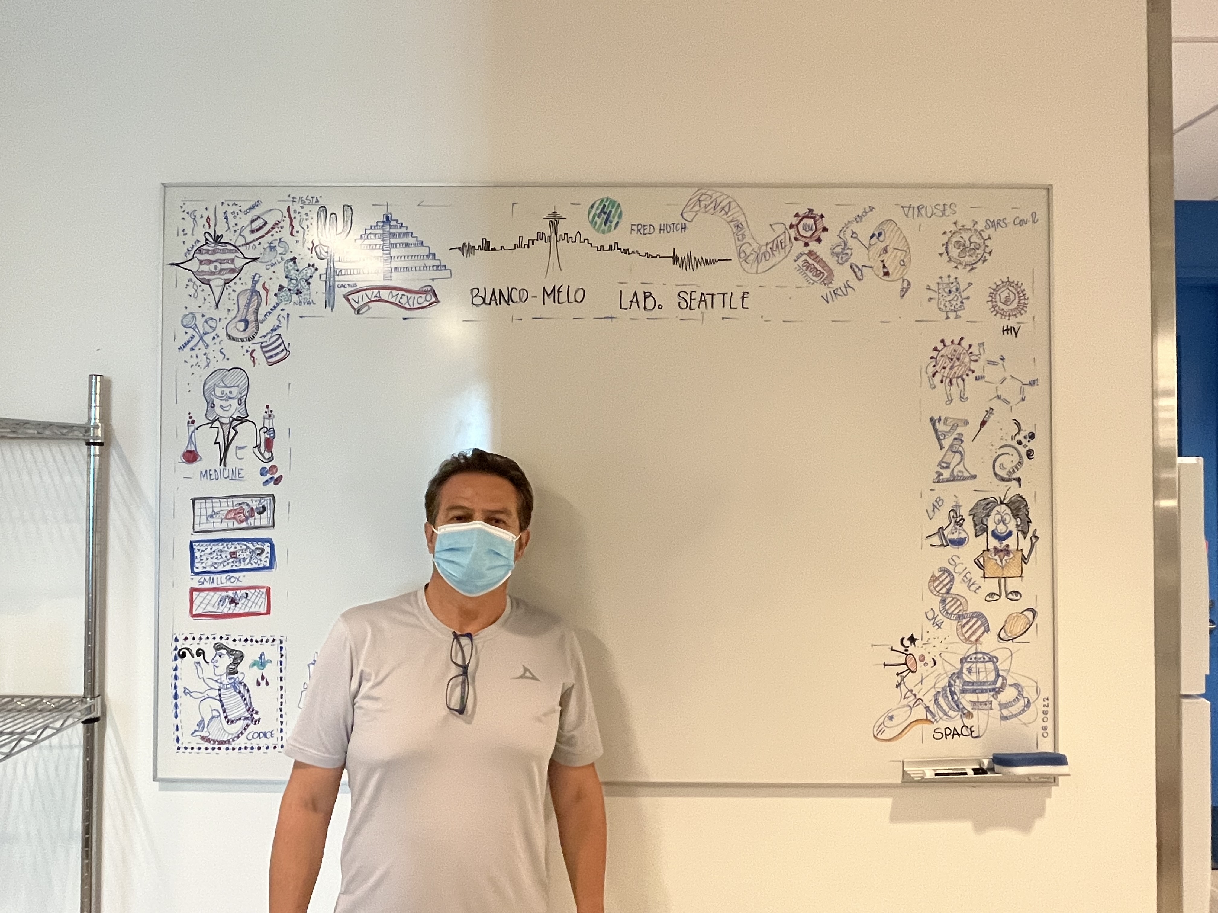 Lots of love for our new lab whiteboard (>9K likes on Twitter). Art/design by Hector Blanco