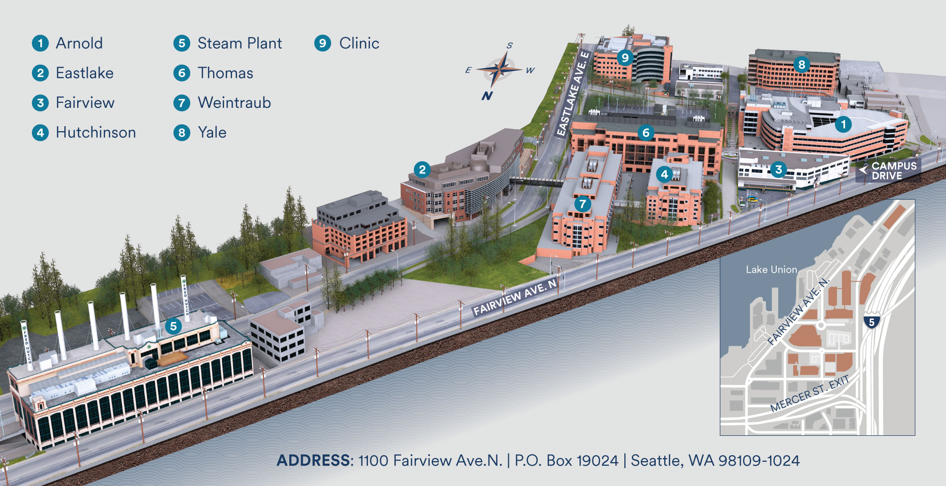 3D rendering of Fred Hutch campus