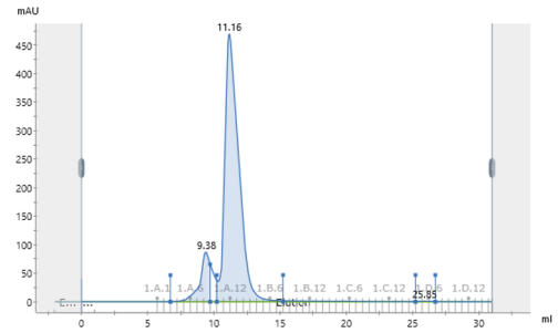 its just a protease to cleave tags