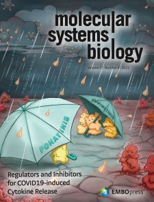 Machine Learning Identifies Molecular Regulators and Inhibitors for COVID19-induced Cytokine Release