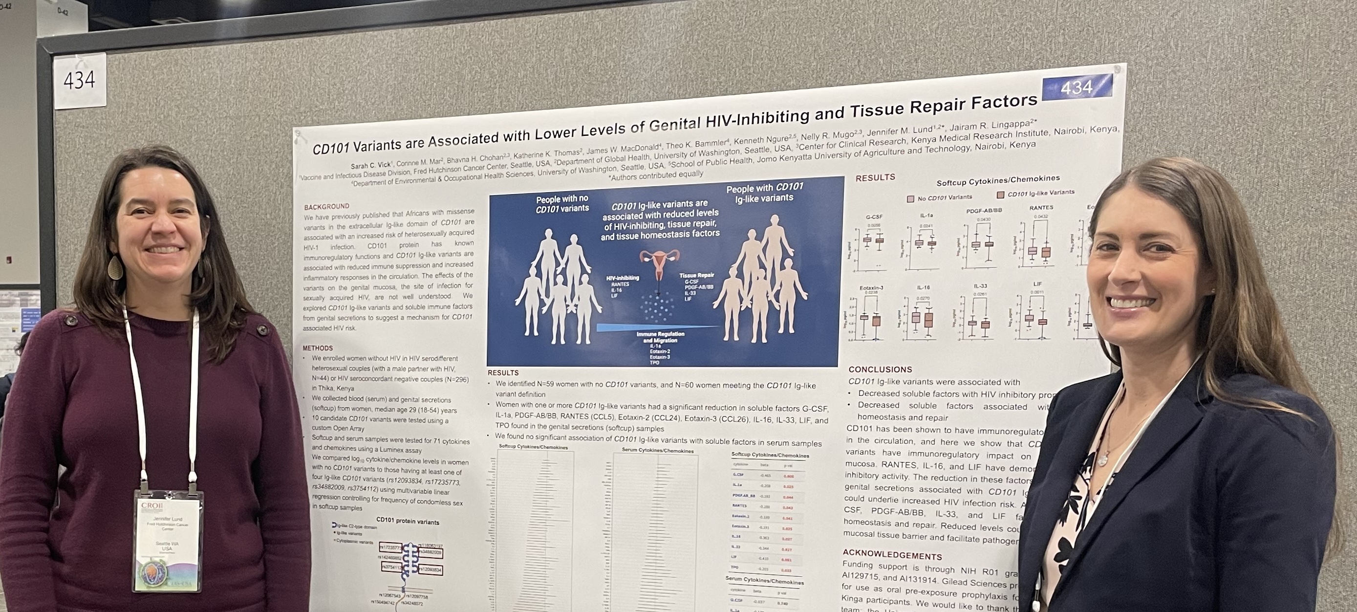 Jenny and Sarah with their poster at CROI