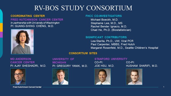 RV-BOS Study Consortium